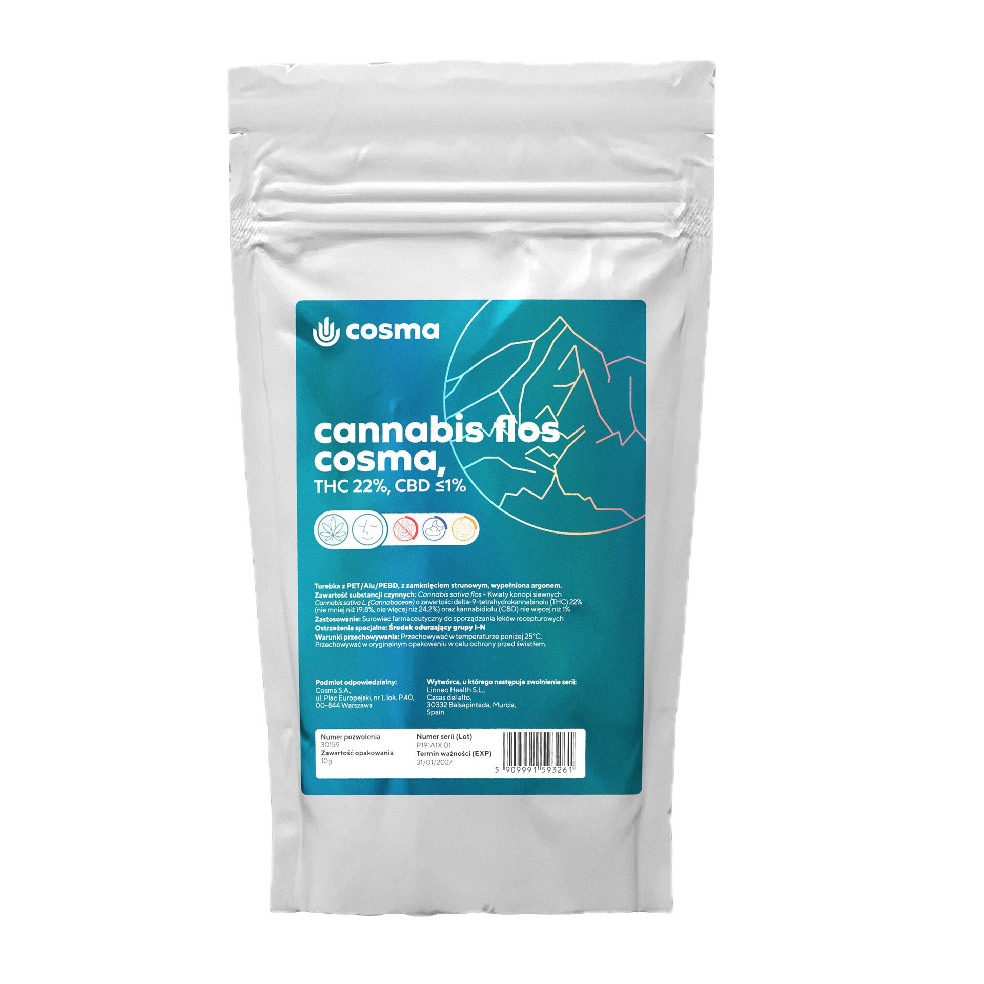 Hindu Kush — Cosma