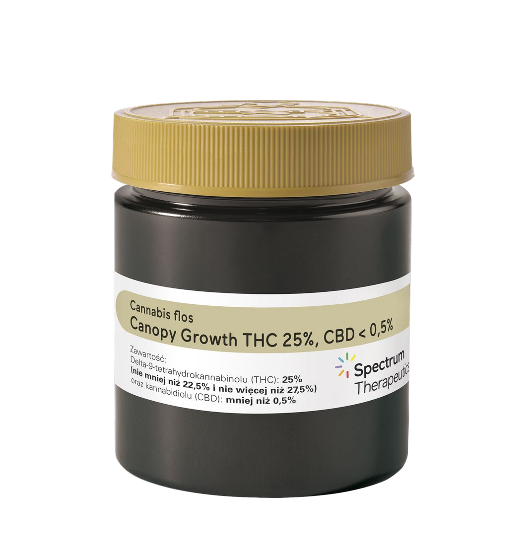 Deep Breath — Spectrum Therapeutics